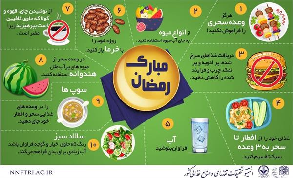 توصیه های تغذیه ای  برای شرایط خاص و گروه های ویژه در ماه رمضان