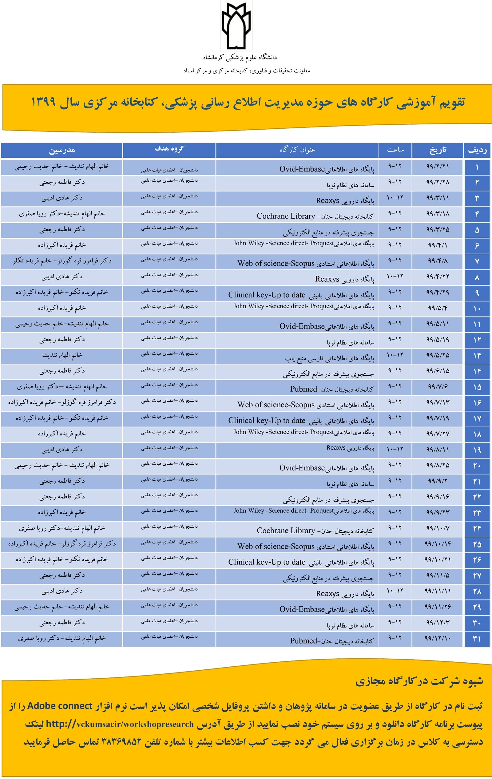 تقویم کارگاه های حوزه مدیریت اطلاع رسانی پزشکی، کتابخانه مرکزی در سال 1399