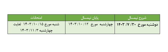 زمان بندی جدیدالورود1403
